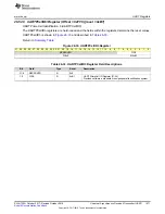 Preview for 1671 page of Texas Instruments SimpleLink Ethernet MSP432E401Y Technical Reference Manual