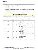 Preview for 1701 page of Texas Instruments SimpleLink Ethernet MSP432E401Y Technical Reference Manual