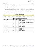 Preview for 1706 page of Texas Instruments SimpleLink Ethernet MSP432E401Y Technical Reference Manual