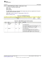 Preview for 1717 page of Texas Instruments SimpleLink Ethernet MSP432E401Y Technical Reference Manual