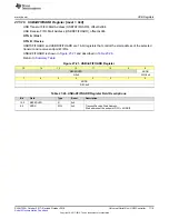 Preview for 1719 page of Texas Instruments SimpleLink Ethernet MSP432E401Y Technical Reference Manual