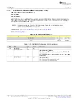 Preview for 1720 page of Texas Instruments SimpleLink Ethernet MSP432E401Y Technical Reference Manual