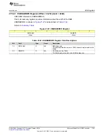 Preview for 1725 page of Texas Instruments SimpleLink Ethernet MSP432E401Y Technical Reference Manual