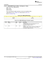 Preview for 1726 page of Texas Instruments SimpleLink Ethernet MSP432E401Y Technical Reference Manual