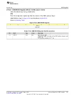 Preview for 1727 page of Texas Instruments SimpleLink Ethernet MSP432E401Y Technical Reference Manual