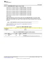 Preview for 1735 page of Texas Instruments SimpleLink Ethernet MSP432E401Y Technical Reference Manual