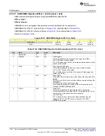 Preview for 1740 page of Texas Instruments SimpleLink Ethernet MSP432E401Y Technical Reference Manual