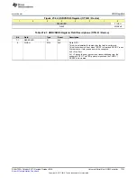 Preview for 1741 page of Texas Instruments SimpleLink Ethernet MSP432E401Y Technical Reference Manual