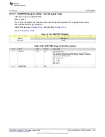 Preview for 1743 page of Texas Instruments SimpleLink Ethernet MSP432E401Y Technical Reference Manual