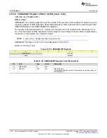 Preview for 1744 page of Texas Instruments SimpleLink Ethernet MSP432E401Y Technical Reference Manual