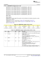 Preview for 1752 page of Texas Instruments SimpleLink Ethernet MSP432E401Y Technical Reference Manual