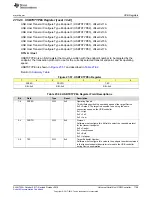 Preview for 1759 page of Texas Instruments SimpleLink Ethernet MSP432E401Y Technical Reference Manual