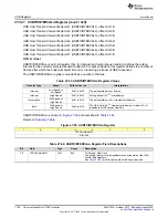 Preview for 1760 page of Texas Instruments SimpleLink Ethernet MSP432E401Y Technical Reference Manual