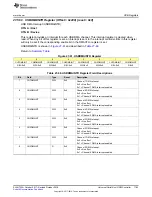 Preview for 1763 page of Texas Instruments SimpleLink Ethernet MSP432E401Y Technical Reference Manual