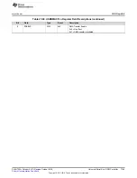 Preview for 1765 page of Texas Instruments SimpleLink Ethernet MSP432E401Y Technical Reference Manual