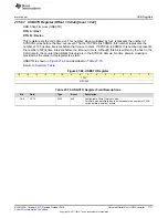 Preview for 1771 page of Texas Instruments SimpleLink Ethernet MSP432E401Y Technical Reference Manual