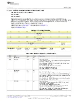 Preview for 1781 page of Texas Instruments SimpleLink Ethernet MSP432E401Y Technical Reference Manual