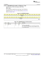 Preview for 1792 page of Texas Instruments SimpleLink Ethernet MSP432E401Y Technical Reference Manual