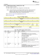 Preview for 1796 page of Texas Instruments SimpleLink Ethernet MSP432E401Y Technical Reference Manual