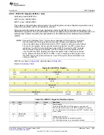 Preview for 1803 page of Texas Instruments SimpleLink Ethernet MSP432E401Y Technical Reference Manual