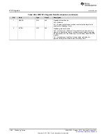 Preview for 1804 page of Texas Instruments SimpleLink Ethernet MSP432E401Y Technical Reference Manual