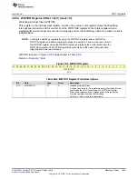 Preview for 1805 page of Texas Instruments SimpleLink Ethernet MSP432E401Y Technical Reference Manual