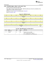 Preview for 1806 page of Texas Instruments SimpleLink Ethernet MSP432E401Y Technical Reference Manual