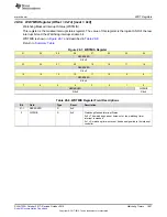 Preview for 1807 page of Texas Instruments SimpleLink Ethernet MSP432E401Y Technical Reference Manual