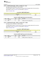 Preview for 1815 page of Texas Instruments SimpleLink Ethernet MSP432E401Y Technical Reference Manual