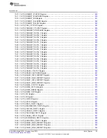 Preview for 25 page of Texas Instruments SimpleLink MSP432P4 Series Technical Reference Manual