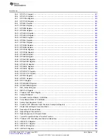 Preview for 29 page of Texas Instruments SimpleLink MSP432P4 Series Technical Reference Manual