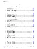 Preview for 33 page of Texas Instruments SimpleLink MSP432P4 Series Technical Reference Manual