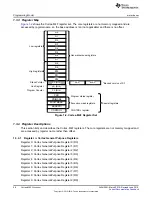 Preview for 56 page of Texas Instruments SimpleLink MSP432P4 Series Technical Reference Manual