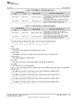 Preview for 63 page of Texas Instruments SimpleLink MSP432P4 Series Technical Reference Manual