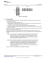 Preview for 65 page of Texas Instruments SimpleLink MSP432P4 Series Technical Reference Manual