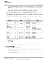 Preview for 67 page of Texas Instruments SimpleLink MSP432P4 Series Technical Reference Manual