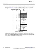 Preview for 68 page of Texas Instruments SimpleLink MSP432P4 Series Technical Reference Manual