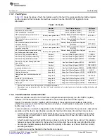 Preview for 73 page of Texas Instruments SimpleLink MSP432P4 Series Technical Reference Manual