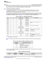 Preview for 85 page of Texas Instruments SimpleLink MSP432P4 Series Technical Reference Manual