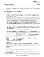 Preview for 90 page of Texas Instruments SimpleLink MSP432P4 Series Technical Reference Manual