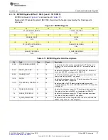 Preview for 97 page of Texas Instruments SimpleLink MSP432P4 Series Technical Reference Manual