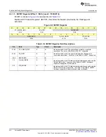 Preview for 98 page of Texas Instruments SimpleLink MSP432P4 Series Technical Reference Manual