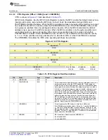 Preview for 101 page of Texas Instruments SimpleLink MSP432P4 Series Technical Reference Manual