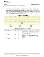 Preview for 103 page of Texas Instruments SimpleLink MSP432P4 Series Technical Reference Manual