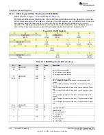 Preview for 104 page of Texas Instruments SimpleLink MSP432P4 Series Technical Reference Manual