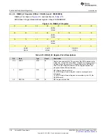 Preview for 106 page of Texas Instruments SimpleLink MSP432P4 Series Technical Reference Manual