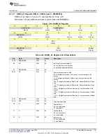 Preview for 107 page of Texas Instruments SimpleLink MSP432P4 Series Technical Reference Manual