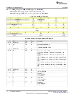 Preview for 110 page of Texas Instruments SimpleLink MSP432P4 Series Technical Reference Manual