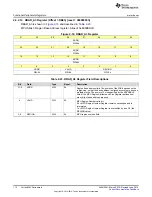 Preview for 112 page of Texas Instruments SimpleLink MSP432P4 Series Technical Reference Manual