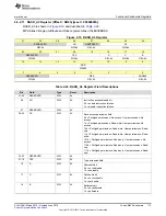 Preview for 113 page of Texas Instruments SimpleLink MSP432P4 Series Technical Reference Manual